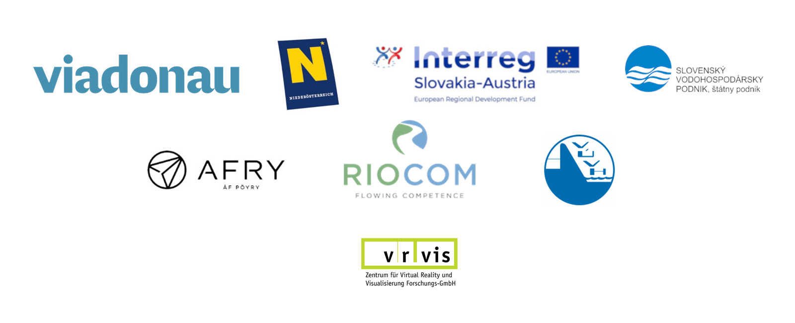 Acht Logos der Unternehmen Riocom, AFRY, VUVH, Viadonau, Land Niederösterreich und der staatlichen slowakischen Wasserwirtschaftsamt (SVP), VRVis.