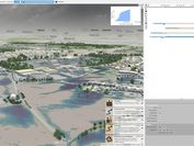 Screenshot of the viscloud software showing a 3D landscape with water and various infographics on the right side of the image. 