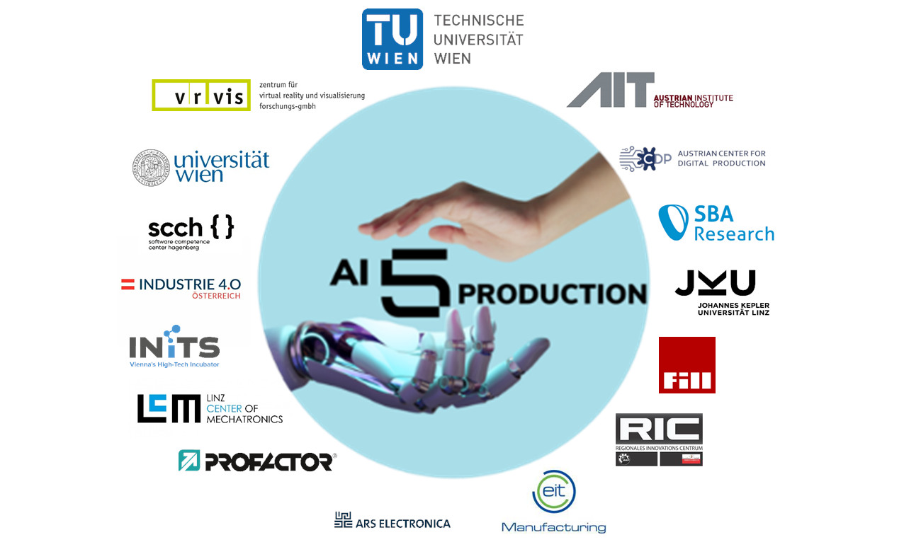 Logo of the European Digital Innovation Hub "AI5production" with the logos of all project partners