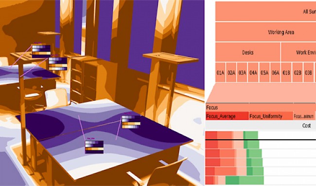 Visualisierung eines Büroraumes in der 3D-Simulationsansicht.