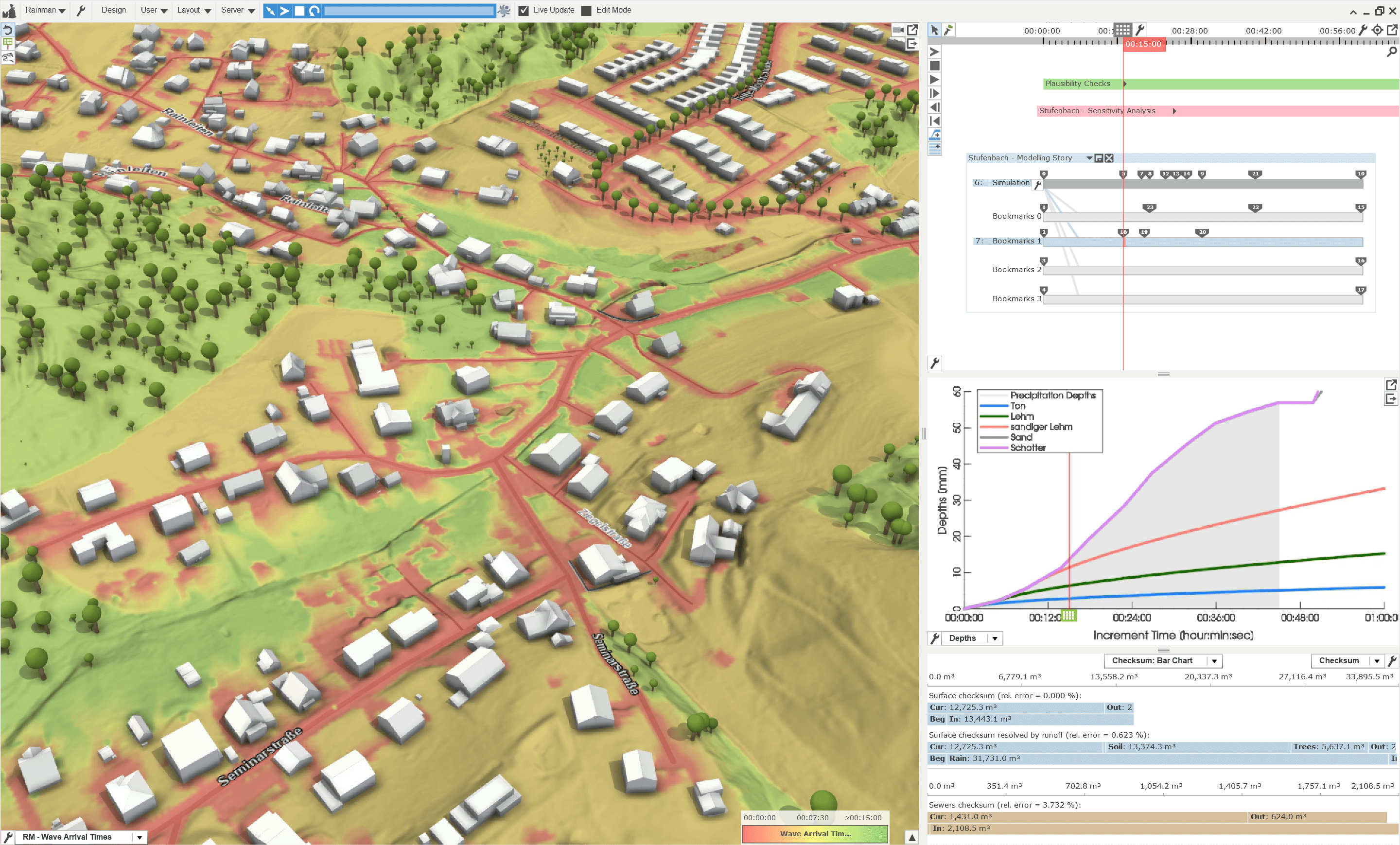 Visualization of a larger settlement (left) and a dashboard where you can see some values and charts.