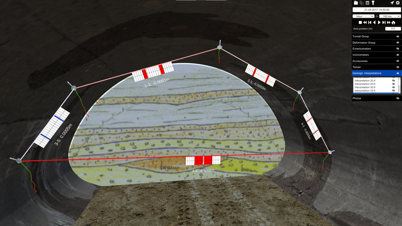 Bild einer Tunnelvisualisierung im Geotunnel Viewer mit verschiedenen Messwerten