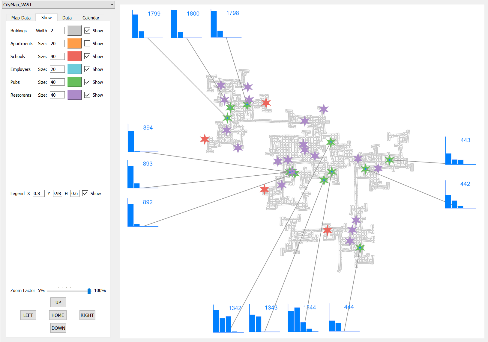 Innovative interactive visualization of urban data