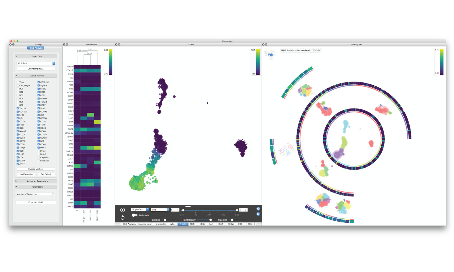Screenshot der Visual Analytics-Anwendung Cytosplore.