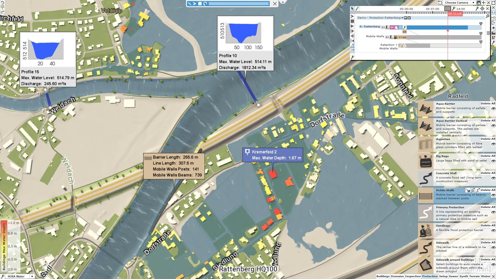 Ein Gebiet mit Fluss, von dem Hochwasser üertreten von oben mit verschiedenen Anzeigefeldern für Daten und Informationen. 