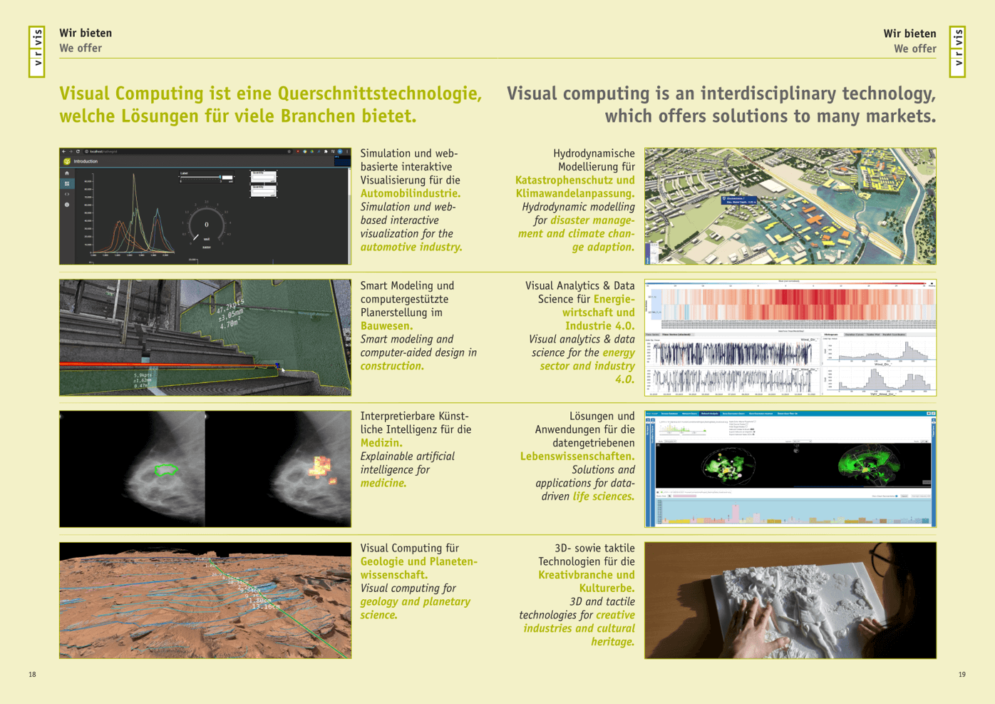 Bilder und Auflistung, was Visual Computing in verschiedenen Bereichen wie Medizin, Katastrophenschutz, Geologie, Industrie 4.0 leistet 