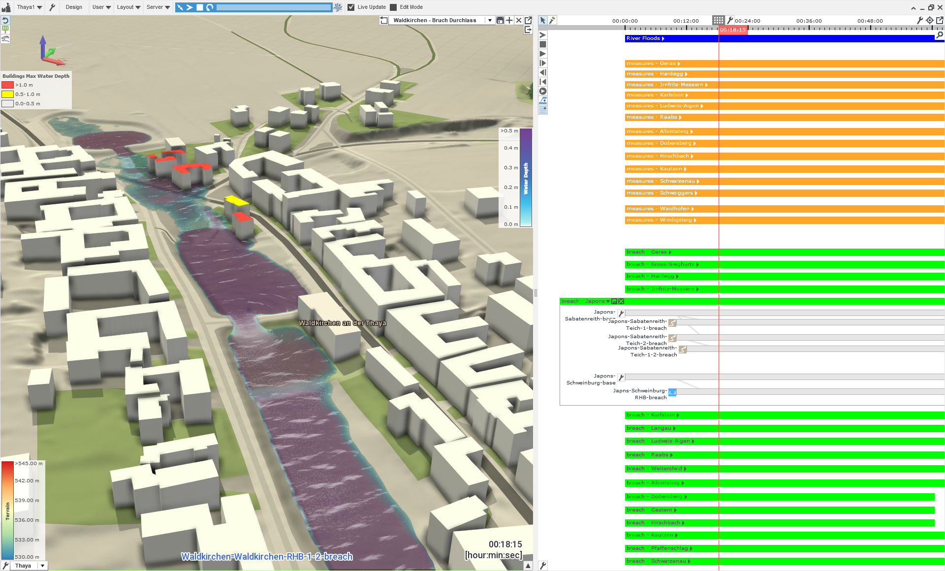 Screenshot aus der Software Visdom, die links eine Visualisierung einer Gemeinde an einem Fluss zeigt sowie rechts verschiedene Möglichkeiten, um diverse Starkregenereignisse, Flusshochwässer, Deichbrüche und Schutzmaßnahmen einzustellen.