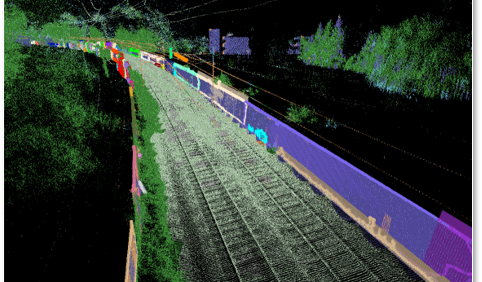 Visualisierung einer Bahntrasse mit Lärmschutzwänden, die farblich aus Punktwolken erkannt wurden.
