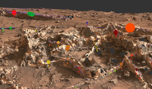 Visualisierung einer geologisch annotierten Landschaft auf dem Mars namens "Garden City".