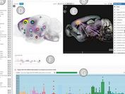Screenshot from e-science platform Brain* for life science and neuroscience.