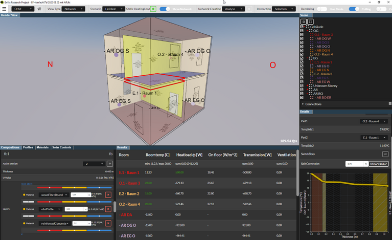 Dashboard einer Software, die thermische und energietechnische Simulation von Gebäuden ermöglicht.