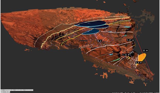 Visualisierung der Marsoberfläche, die von GeologInnen annotiert wurde.